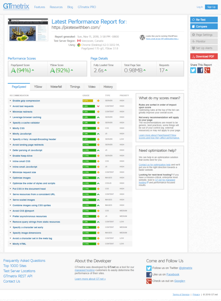 GTMetrix-Major-progress-made