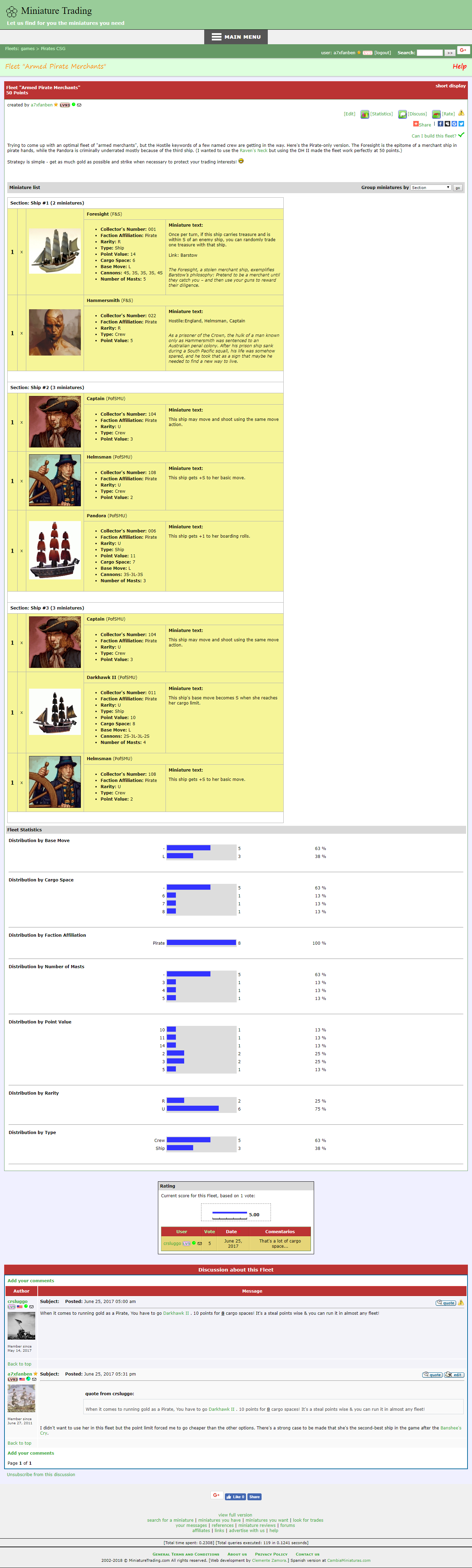 Armed Pirate Merchants