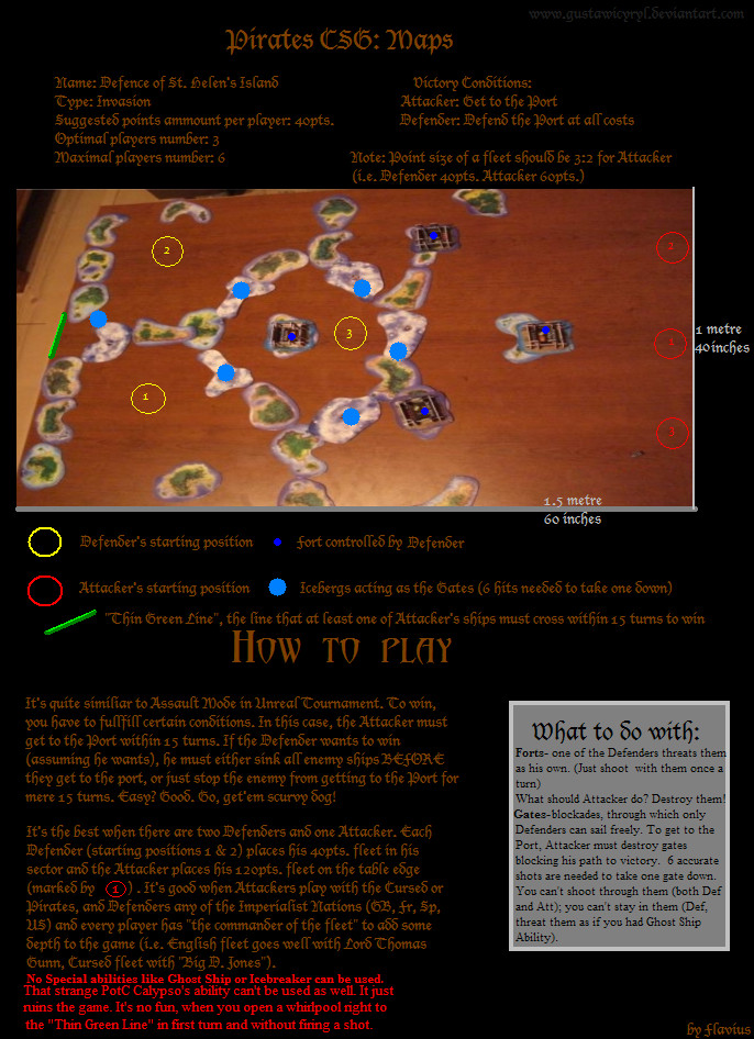 Defence of St. Helens Pirates CSG scenario