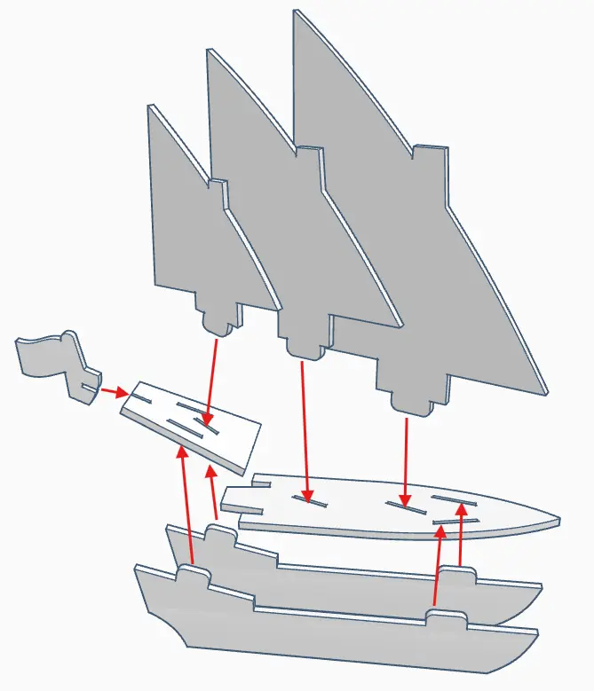 3 Mast Caravel assembly diagram for Pirates CSG