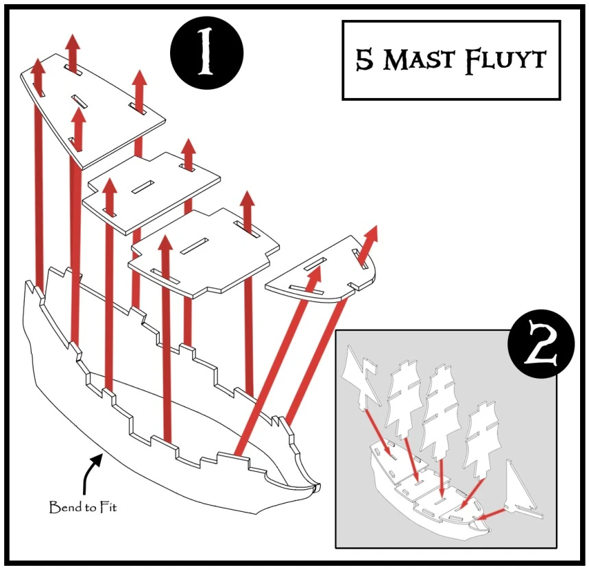 5 Mast Fluyt assembly diagram for Pirates CSG