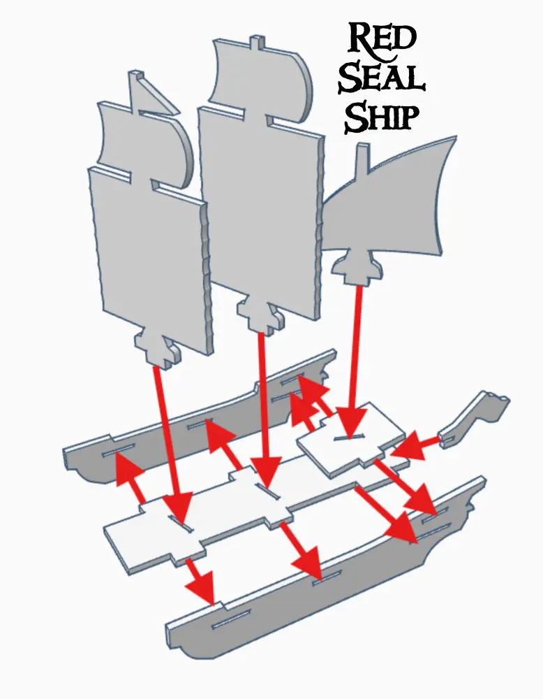Red Seal Ship assembly diagram
